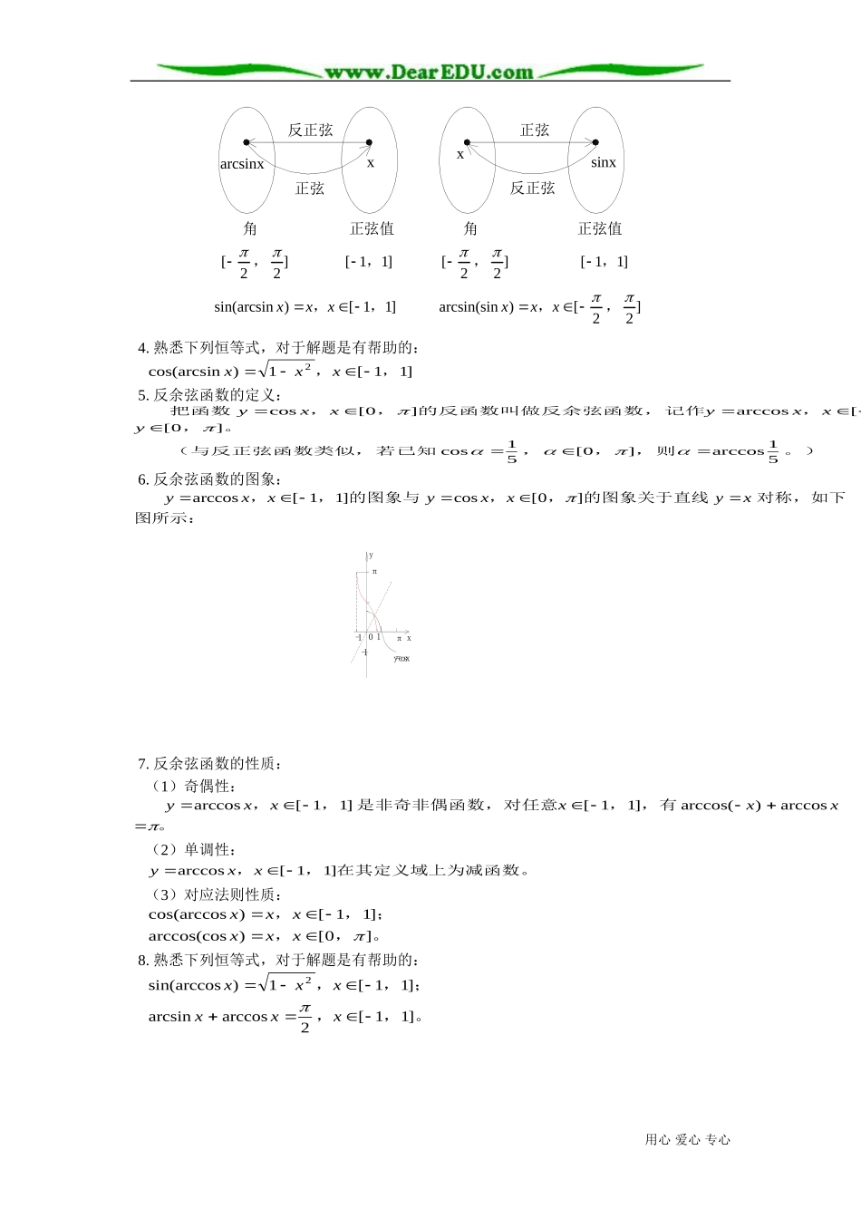 高二数学反正弦函数 反余弦函数知识精讲 人教版_第2页