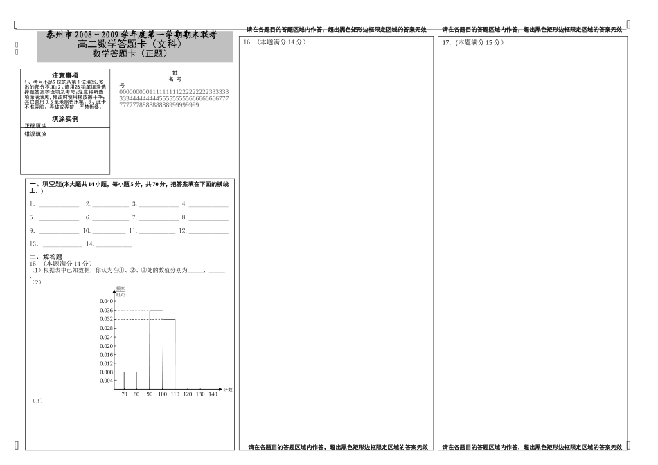 高二文科数学网上答题卡_第1页