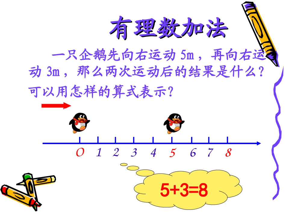 有理数的加法.3.有理数加法(1)_第3页