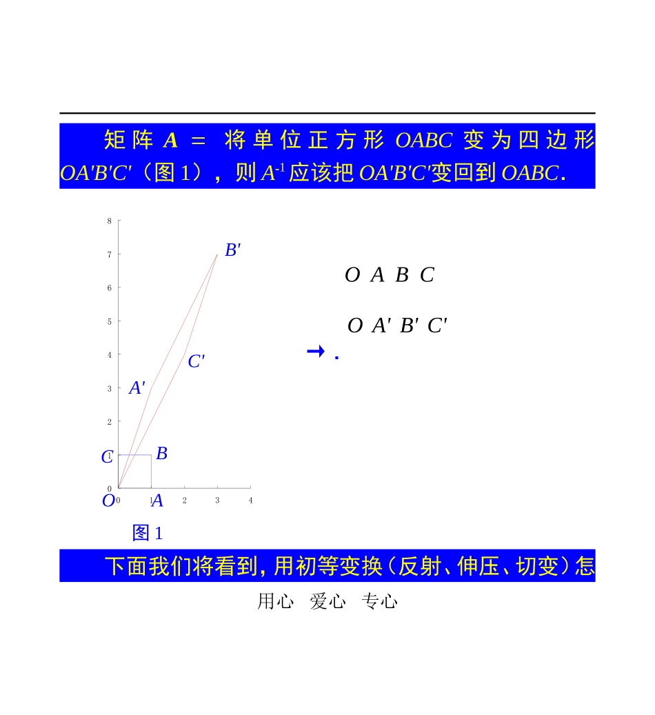 高二数学链接3——逆矩阵计算_第3页