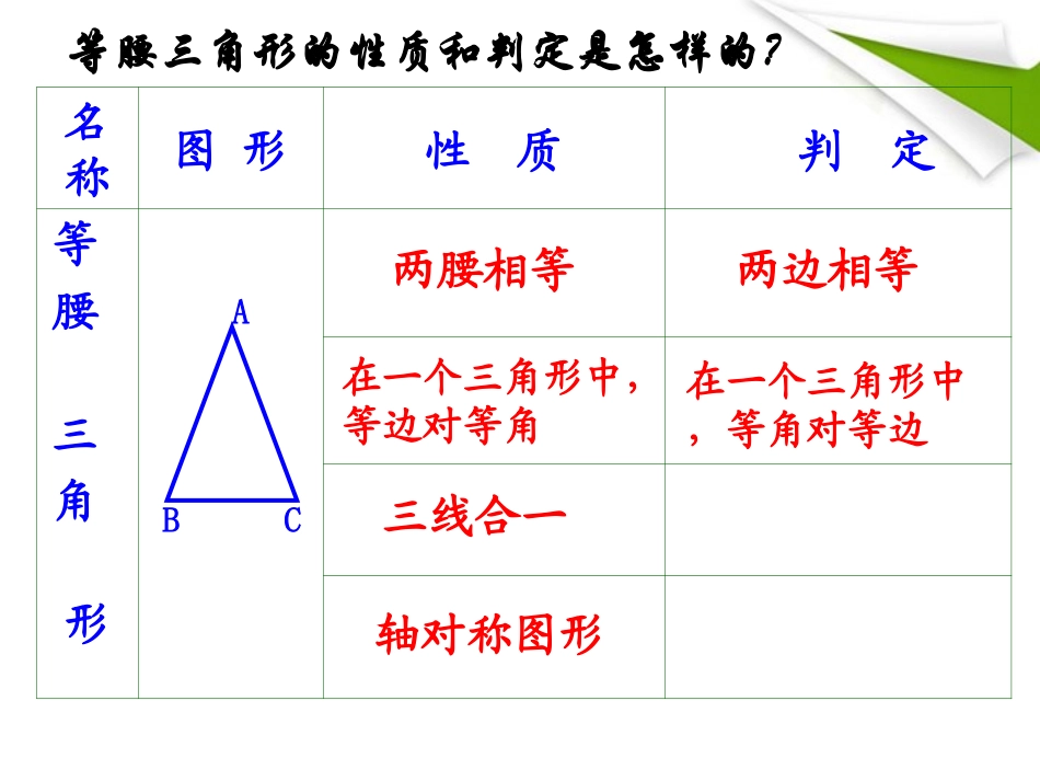 八年级数学上册--第二章等腰三角形复习课件-浙教版_第3页