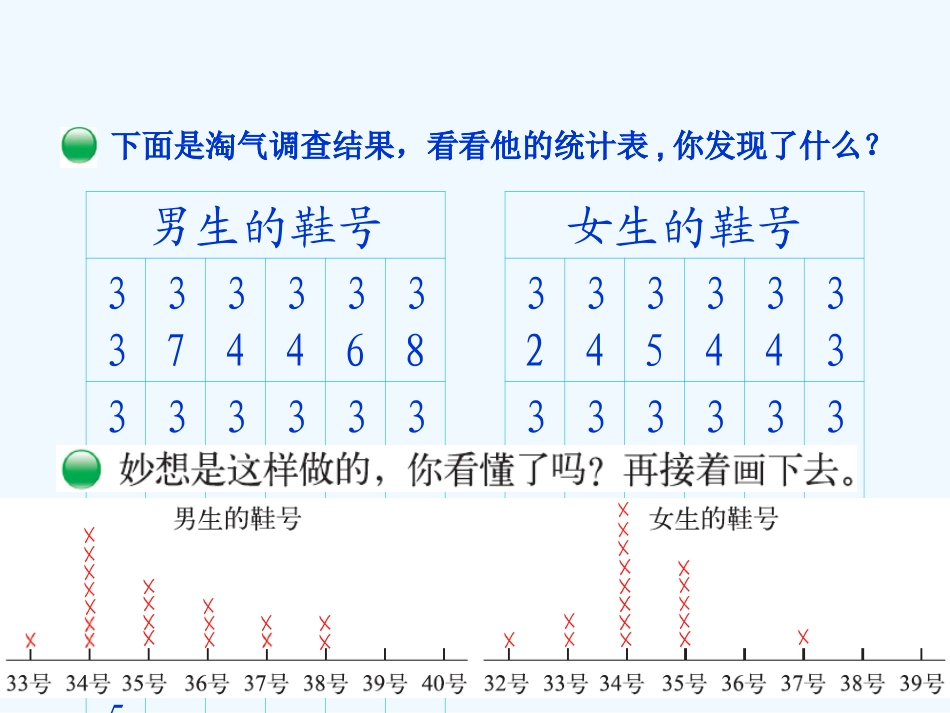 小学数学北师大2011课标版三年级小小鞋店-——-整理-和-分析数据_第3页