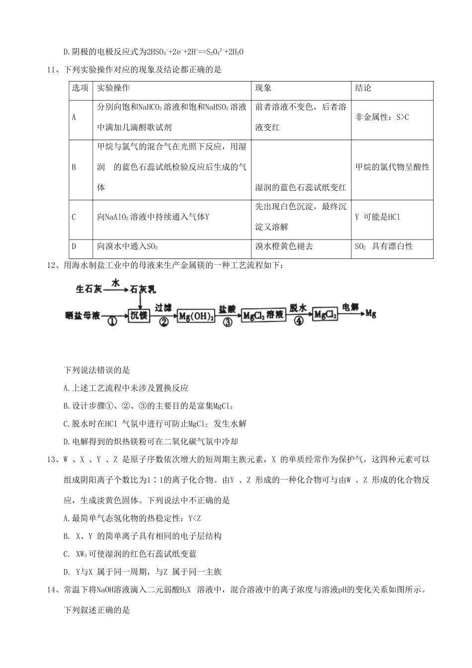 河北省邯郸市高三化学上学期摸底考试试题-人教版高三全册化学试题_第3页