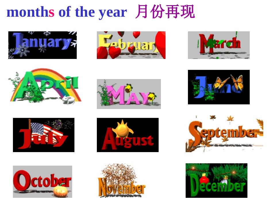七年级英语上册Unit8Whenisyourbirthday复习课件_第2页