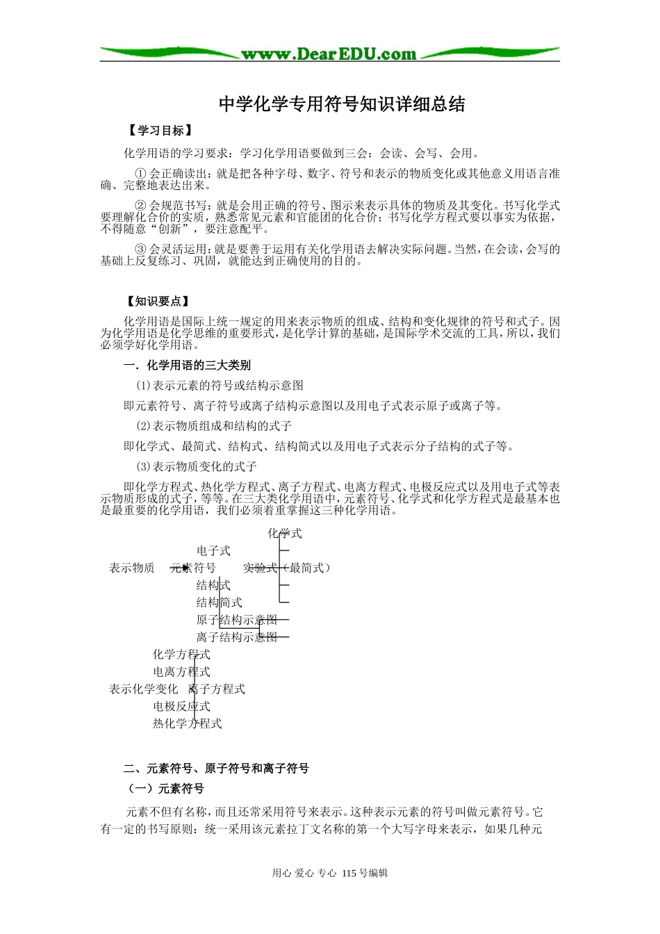 中学化学专用符号知识详细总结_第1页