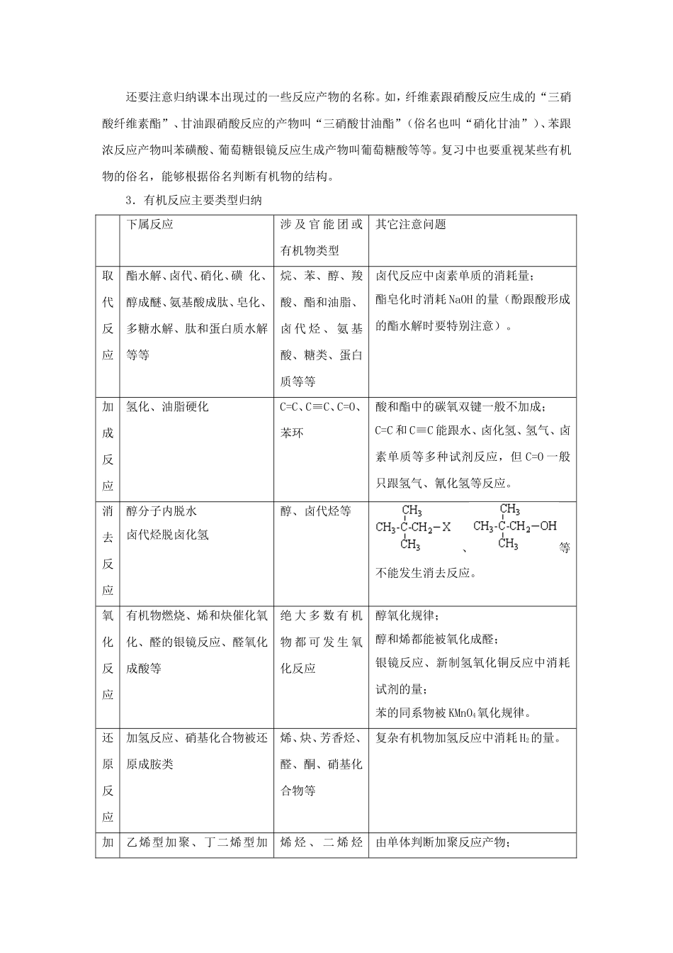 专题八：有机基本概念的梳理和综合_第2页