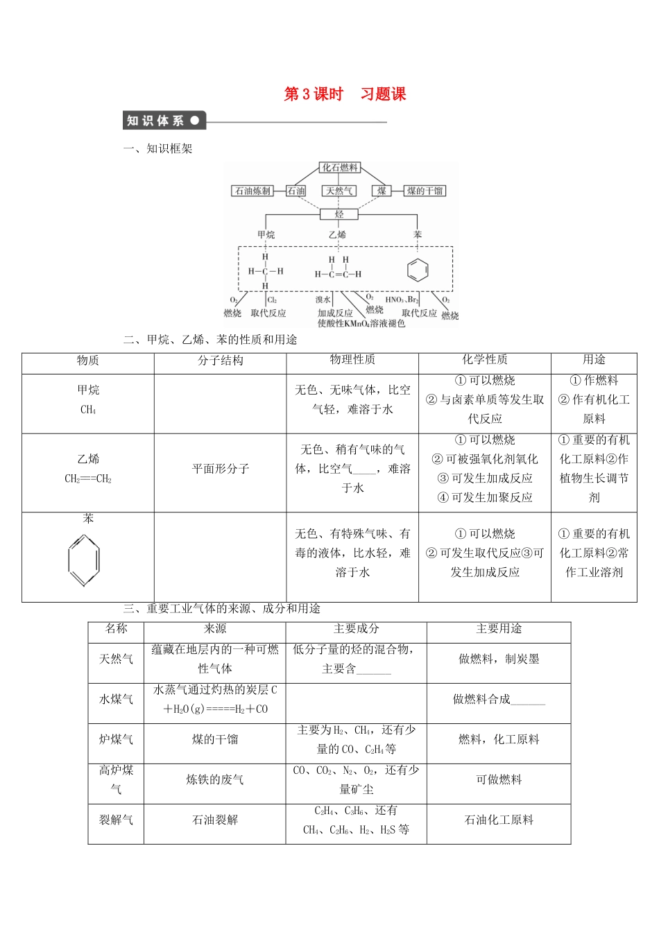 高中化学 第三章 第2节 第3课时 习题课课后作业 鲁科版必修2-鲁科版高一必修2化学试题_第1页