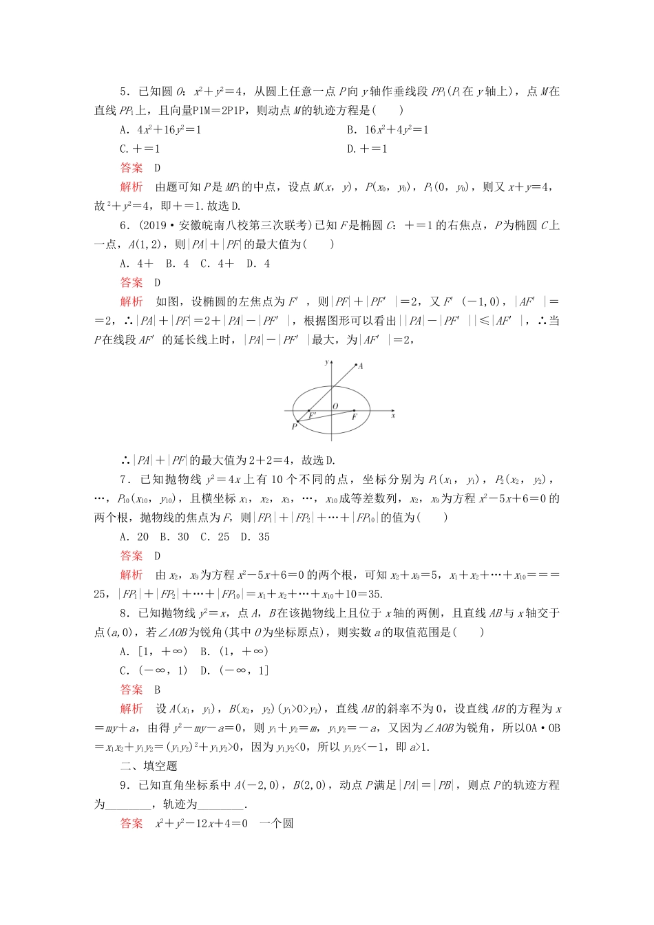 高考数学大二轮复习 刷题首选卷 第一部分 刷考点 考点十六 直线与圆锥曲线综合问题 文-人教版高三全册数学试题_第2页