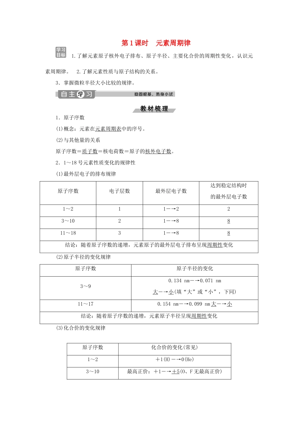 高中化学 第1章 原子结构与元素周期律 第2节 元素周期律和元素周期表 第1课时 元素周期律练习（含解析）鲁科版必修2-鲁科版高一必修2化学试题_第1页