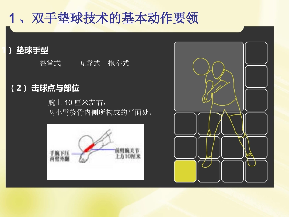 背向垫球-(2)_第3页