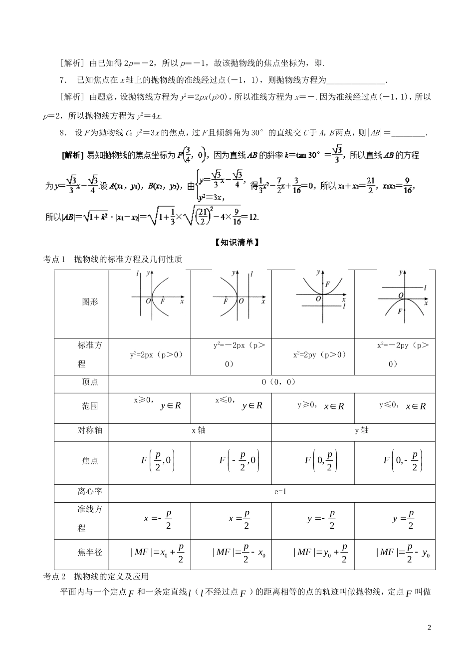 （江苏版）高考数学一轮复习 专题9.7 抛物线（讲）-人教版高三全册数学试题_第2页