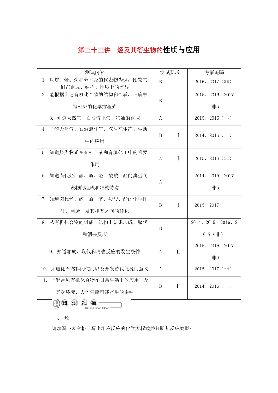 高中化学 第三十三讲 烃及其衍生物的性质与应用学业水平测试 新人教版选修5-新人教版高二选修5化学试题_第1页