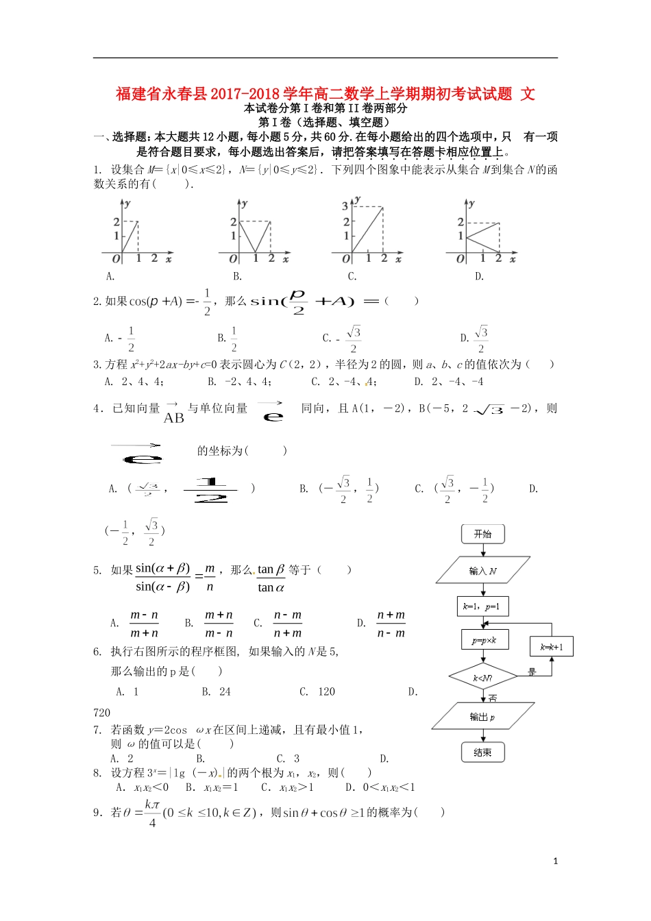 福建省永春县高二数学上学期期初考试试题 文-人教版高二全册数学试题_第1页