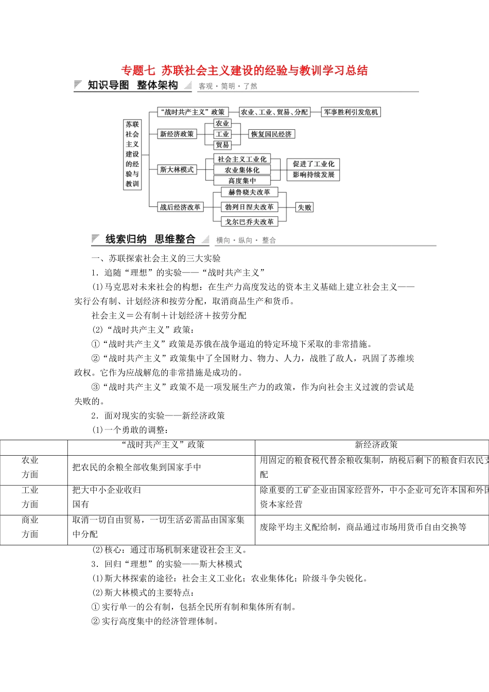 高中历史 专题七 苏联社会主义建设的经验与教训学习总结 人民版必修2-人民版高一必修2历史试题_第1页