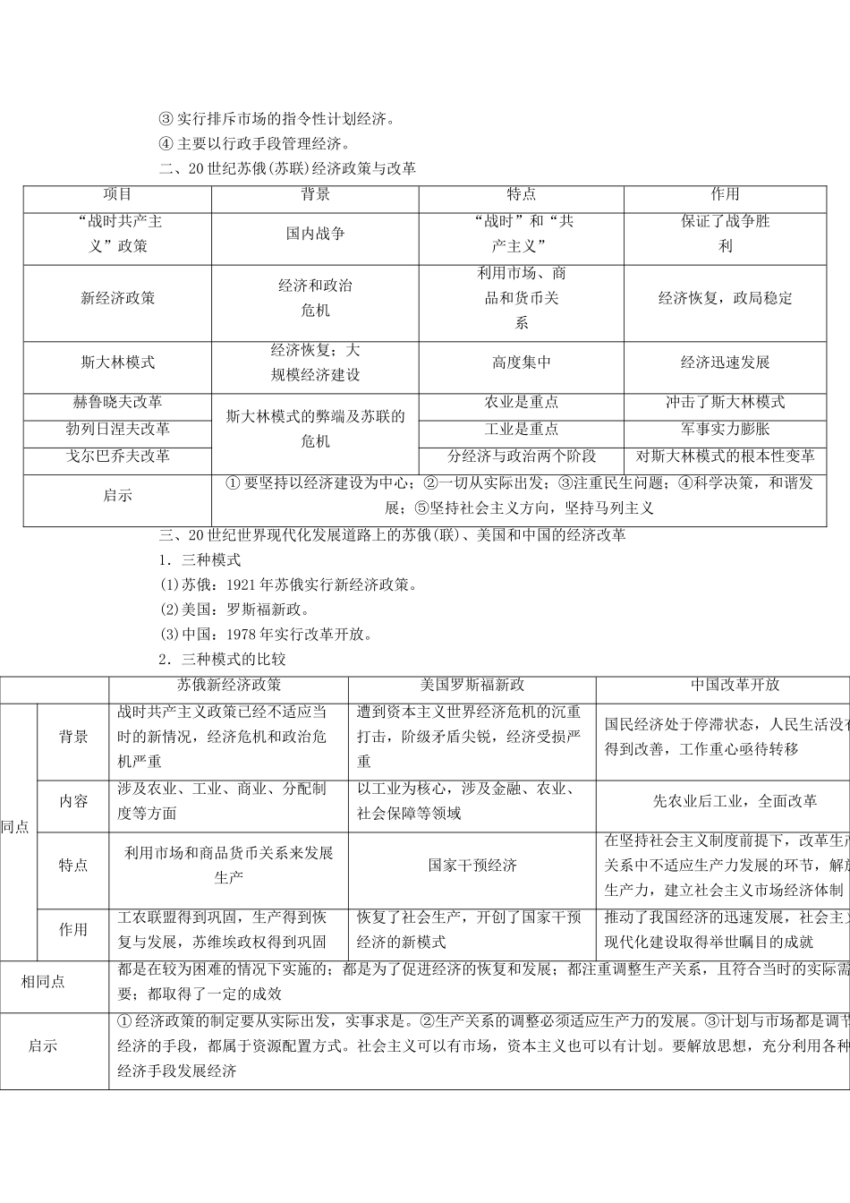 高中历史 专题七 苏联社会主义建设的经验与教训学习总结 人民版必修2-人民版高一必修2历史试题_第2页