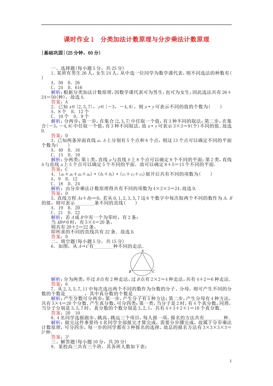 高中数学 第一章 计数原理 课时作业1 分类加法计数原理与分步乘法计数原理 新人教A版选修2-3-新人教A版高二选修2-3数学试题_第1页