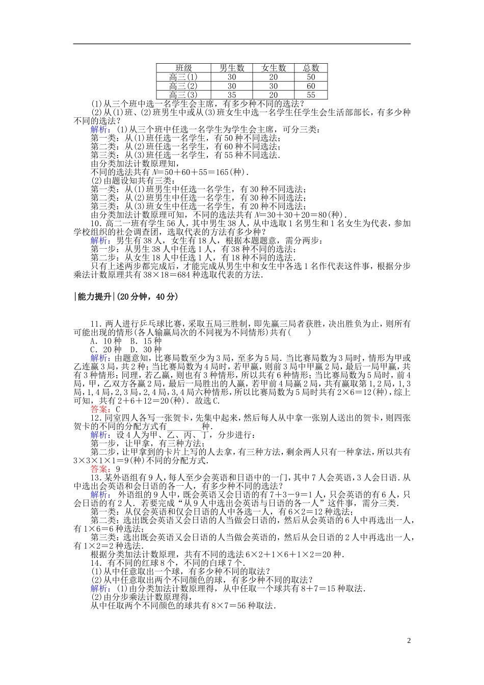 高中数学 第一章 计数原理 课时作业1 分类加法计数原理与分步乘法计数原理 新人教A版选修2-3-新人教A版高二选修2-3数学试题_第2页