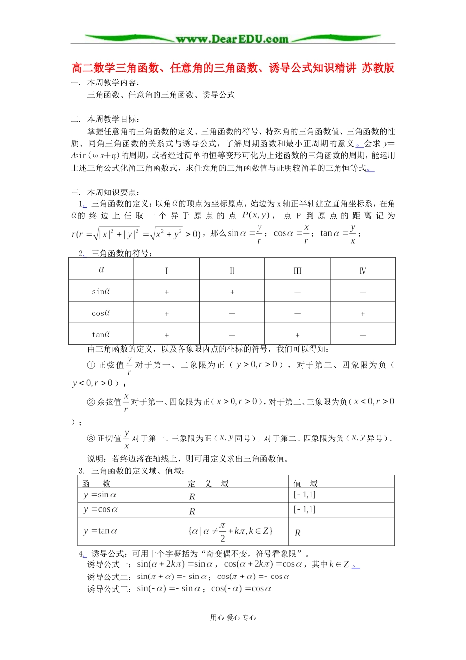 高二数学三角函数、任意角的三角函数、诱导公式知识精讲 苏教版_第1页