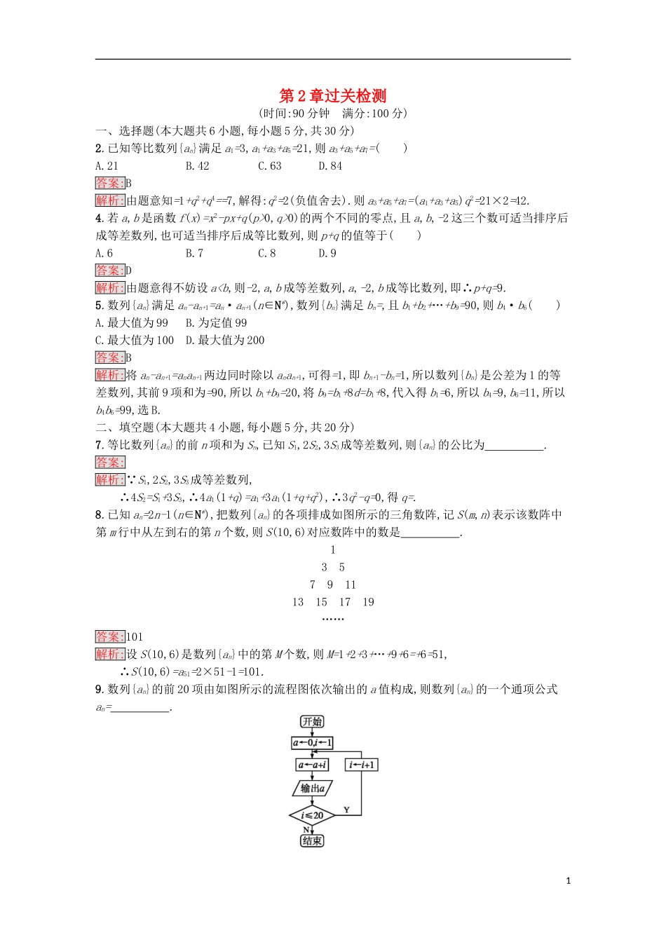 高中数学 第2章 数列过关检测 苏教版必修5-苏教版高二必修5数学试题_第1页