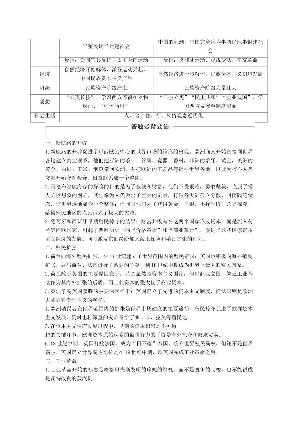 （通史版）高考历史一轮复习 专题七 走向世界的资本主义市场专题总结讲义-人教版高三全册历史试题_第3页