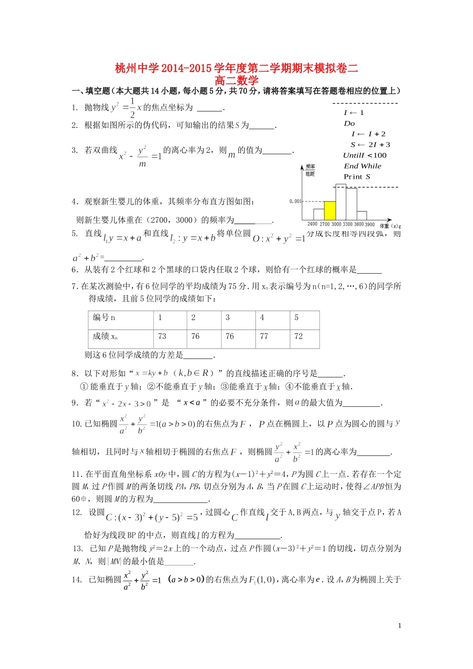 高二数学上期末模拟试卷（二）-人教版高二全册数学试题_第1页