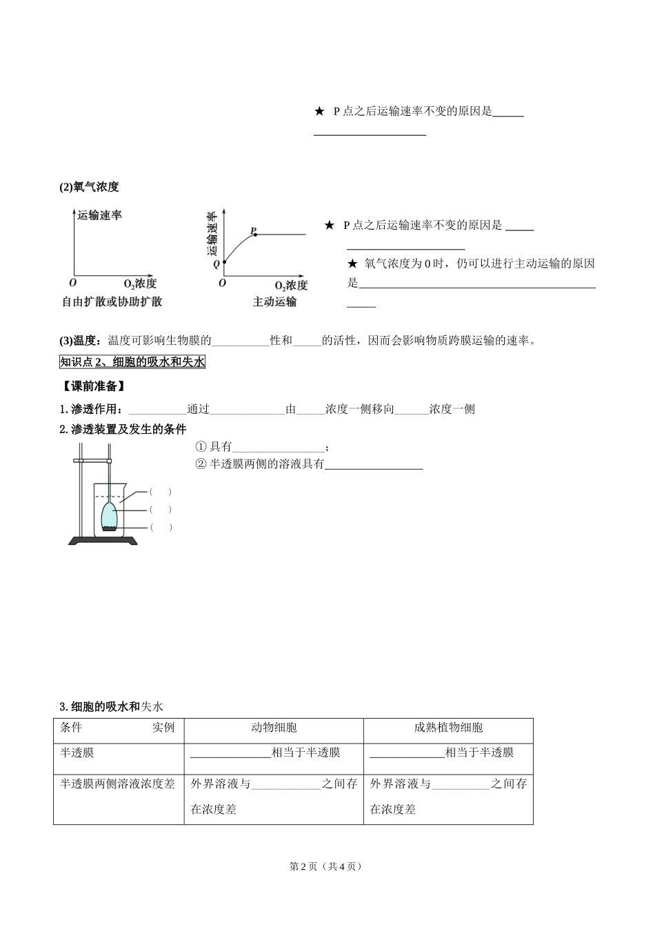 第7讲-物质跨膜运输方式与实例_第2页