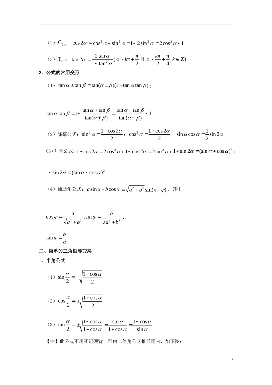 （全国通用）高考数学 考点一遍过 专题15 三角恒等变换（含解析）文-人教版高三全册数学试题_第2页