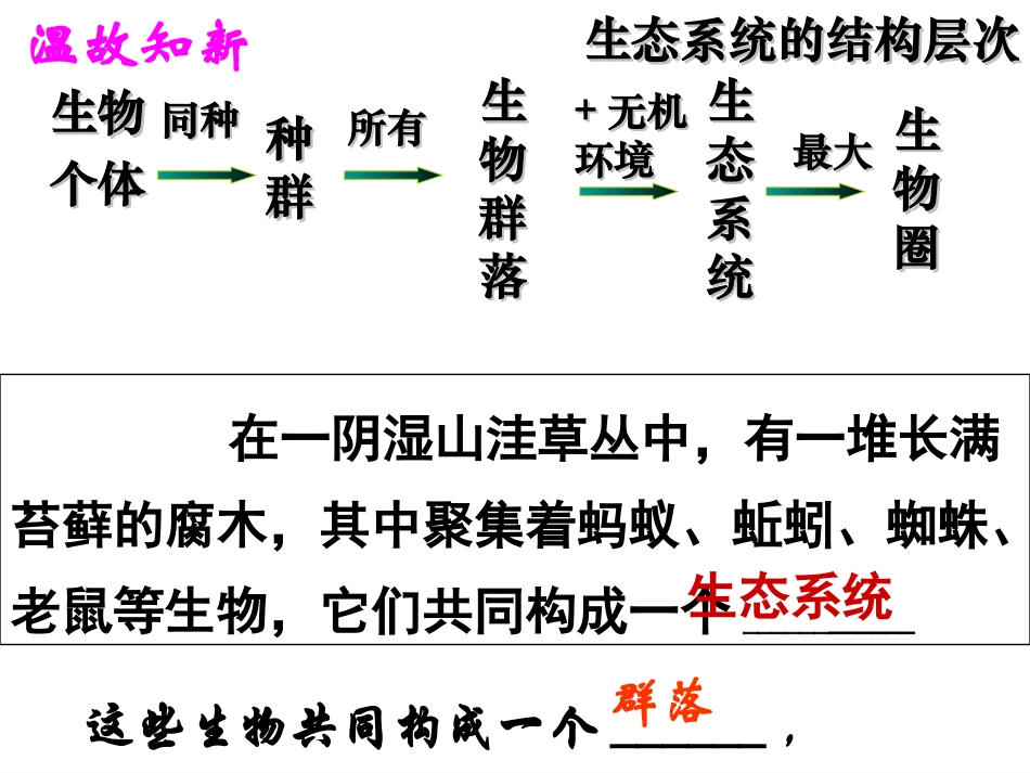 与生物有关的职业景观设计师_第3页