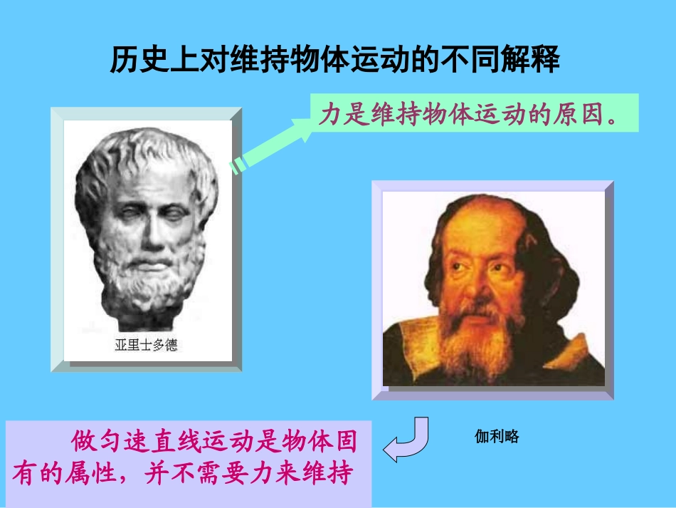 牛顿第一定律的课件_第3页