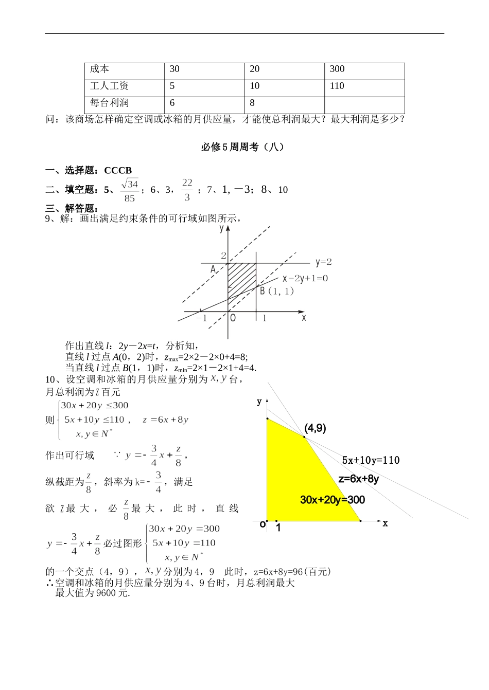 高二数学必修5 线性规划问题练习题_第2页