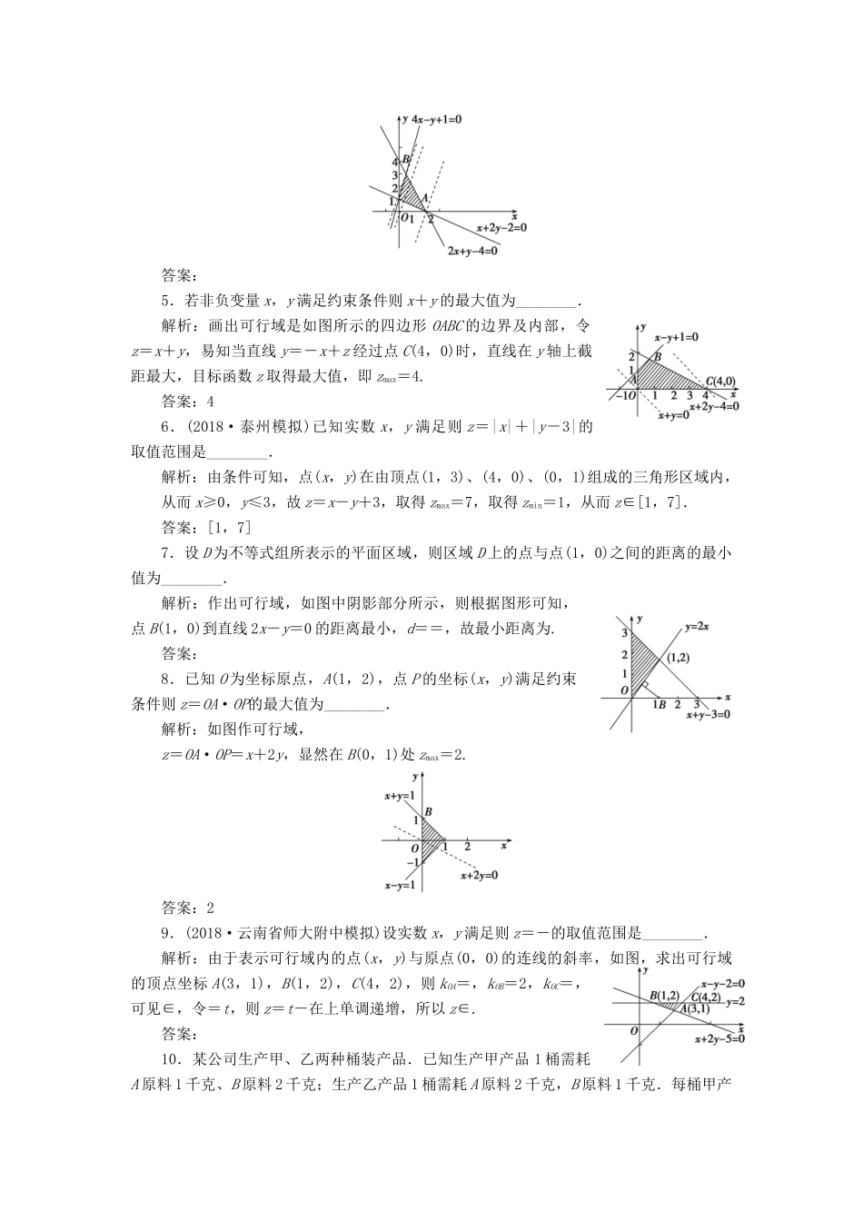 （江苏专版）高考数学一轮复习 第六章 不等式、推理与证明 第2讲 二元一次不等式(组)与简单的线性规划问题分层演练直击高考 文-人教版高三全册数学试题_第2页