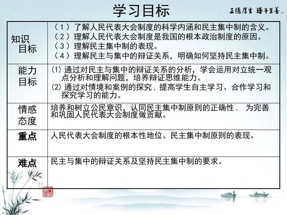 2-按照民主集中制建立的新型政体_第2页