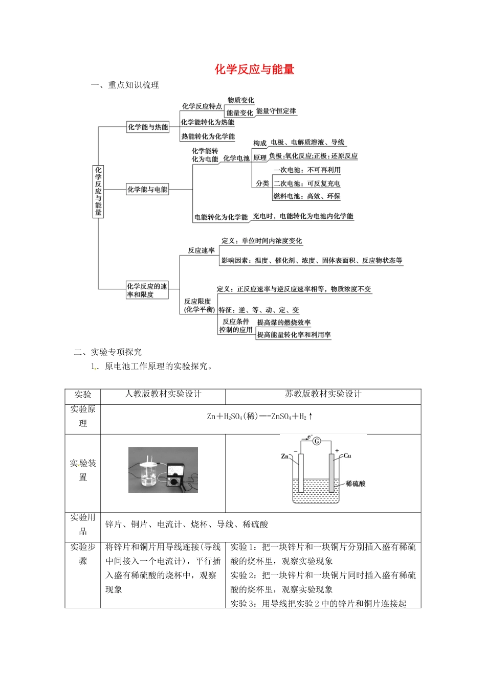 高中化学 第二章 化学反应与能量章末系统总结 新人教版必修2-新人教版高一必修2化学试题_第1页