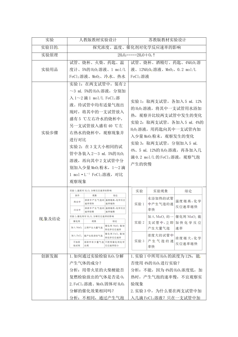 高中化学 第二章 化学反应与能量章末系统总结 新人教版必修2-新人教版高一必修2化学试题_第3页