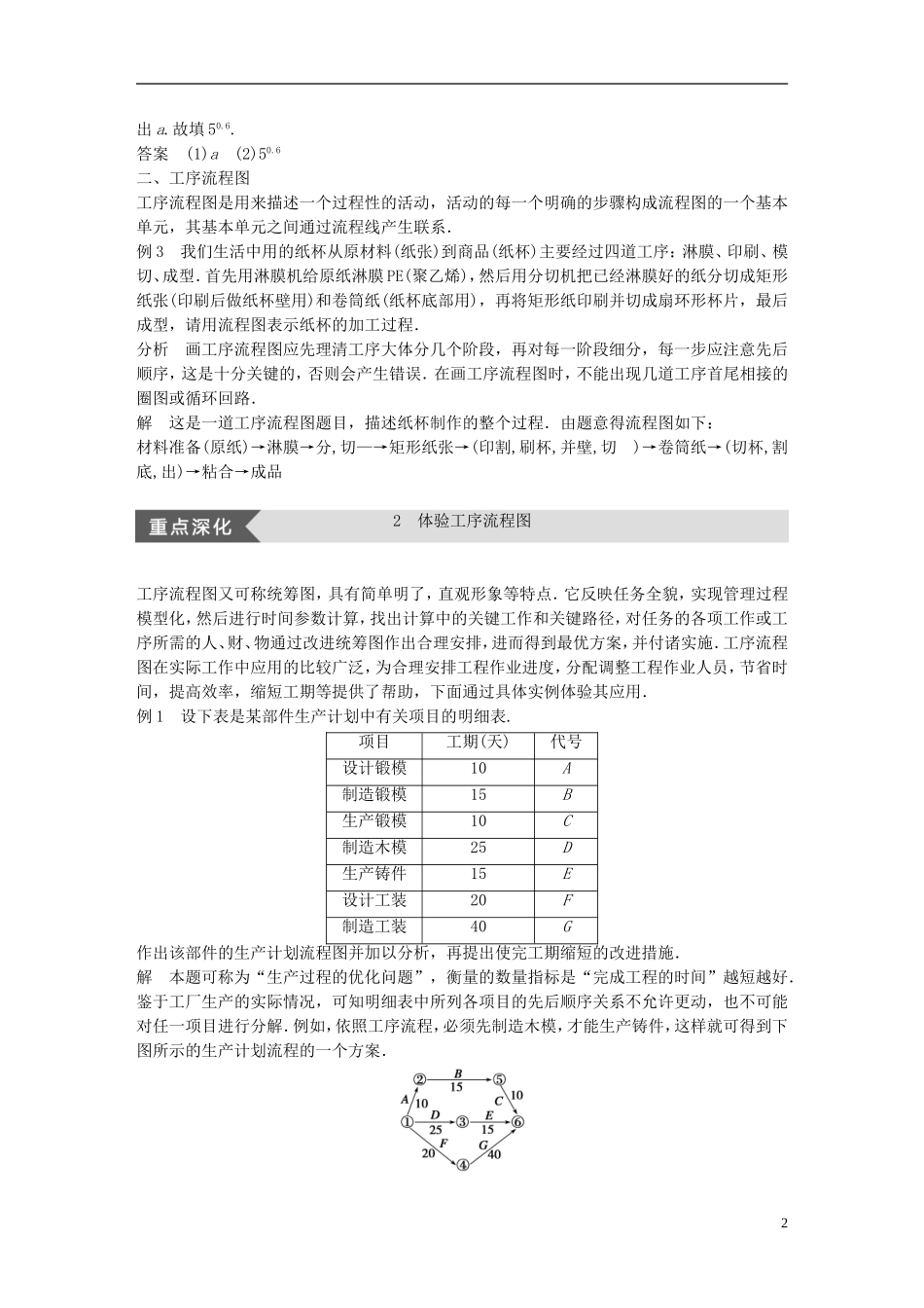 高中数学 第四章 框图课时作业 新人教A版选修1-2-新人教A版高二选修1-2数学试题_第2页