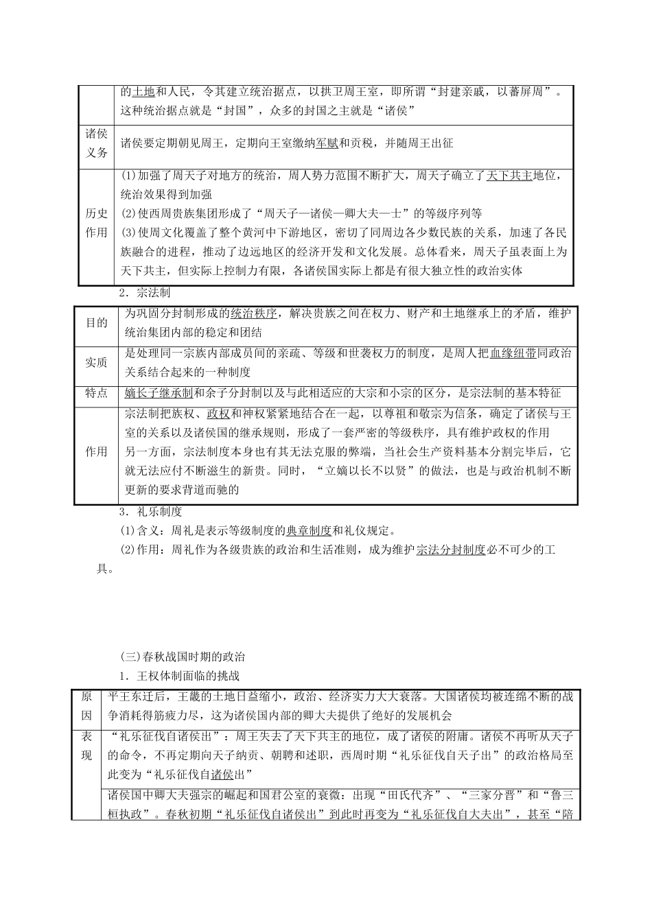 （通史版）高三历史一轮复习 第一编 中国古代史教师用书 新人教版-新人教版高三全册历史试题_第2页