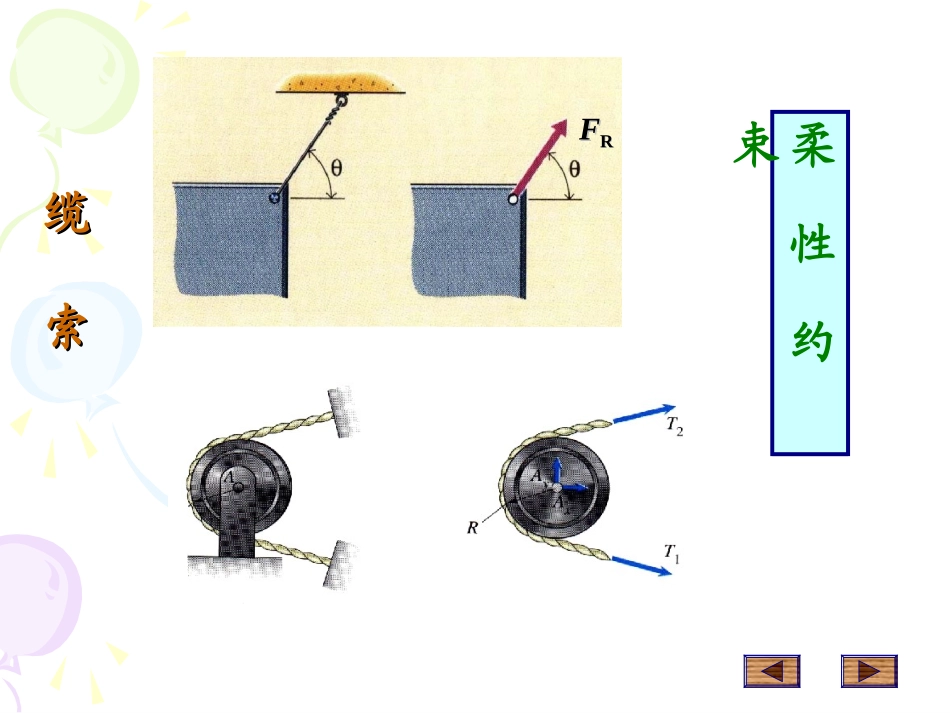 约束与约束反力_第3页