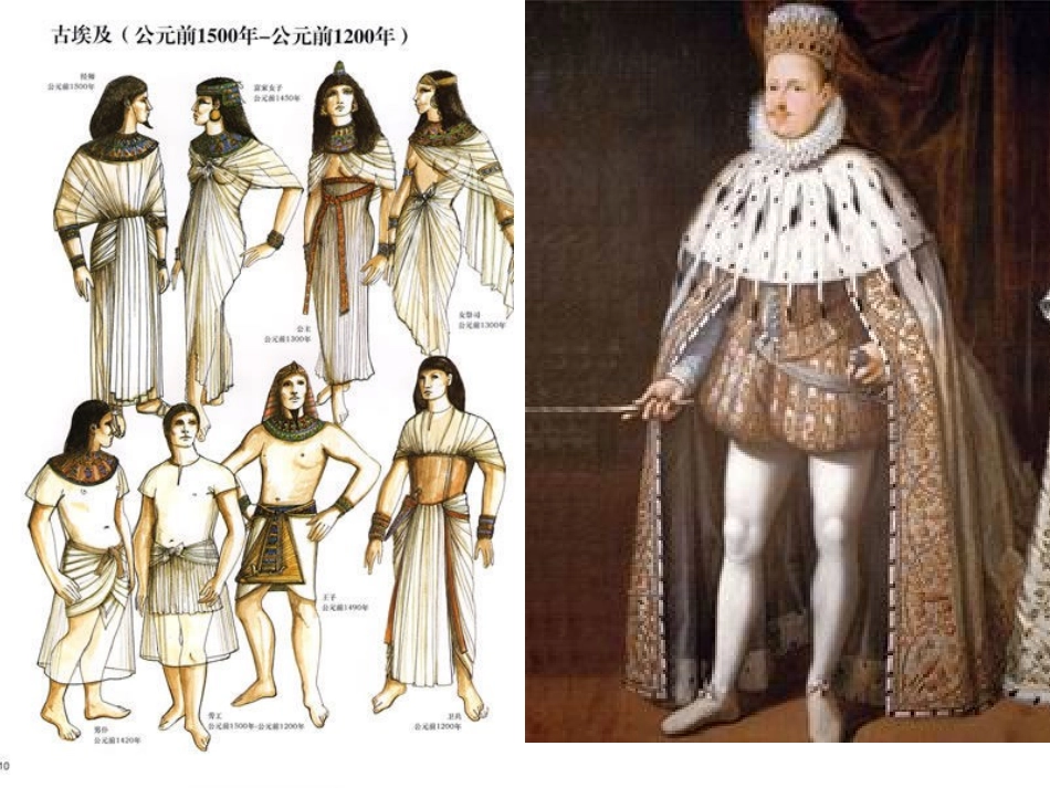 第六课破蛹成蝶——服装设计_第3页