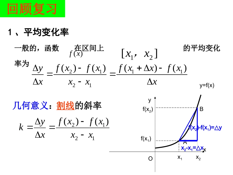 导数的几何意义_第2页