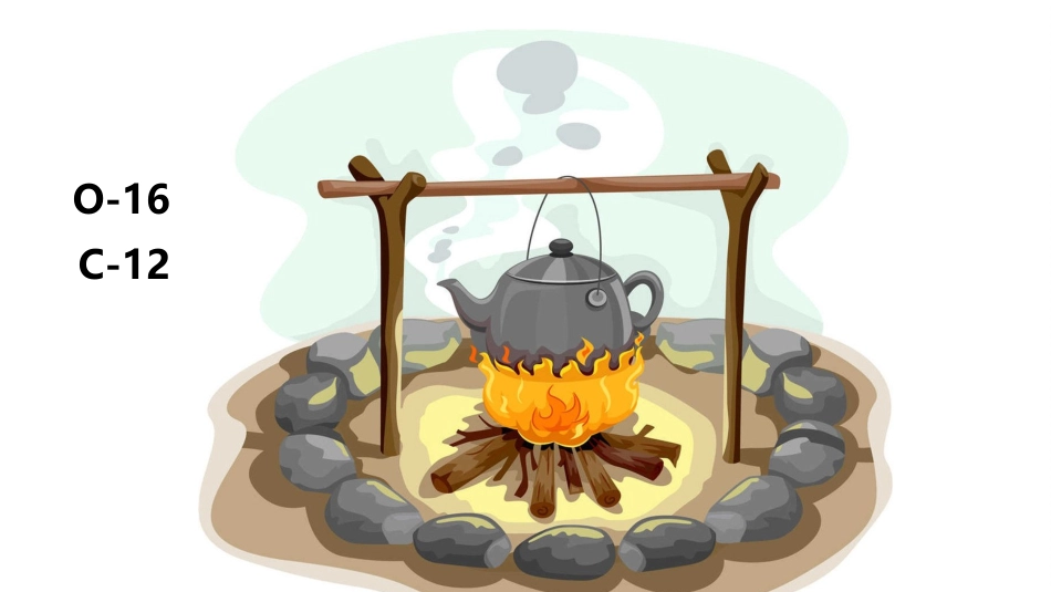 第三节化学反应中的有关计算-(2)_第3页