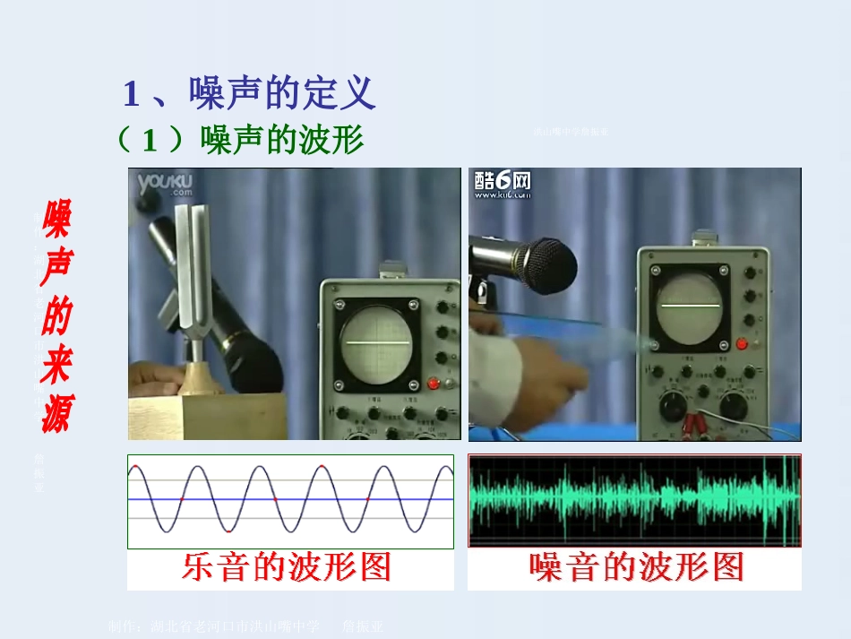 2.4-噪声的危害与控制_第3页