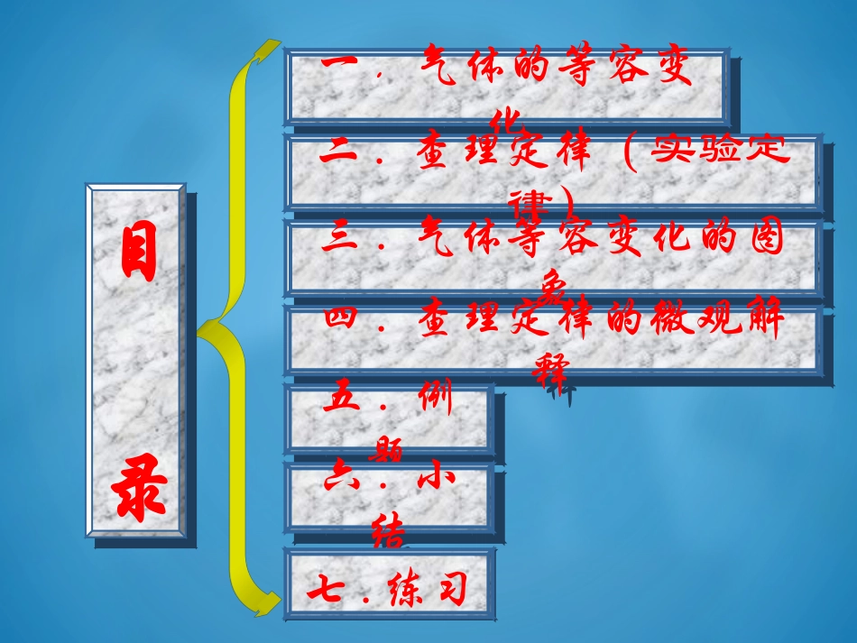 2-气体的等容变化和等压变化_第2页