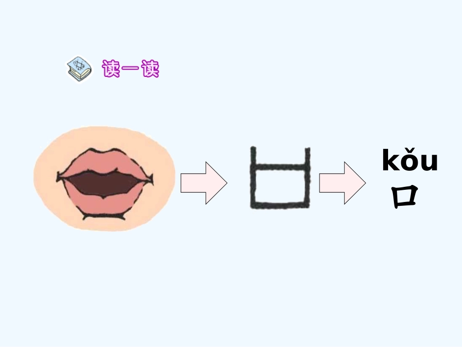识字3---口耳目_第3页