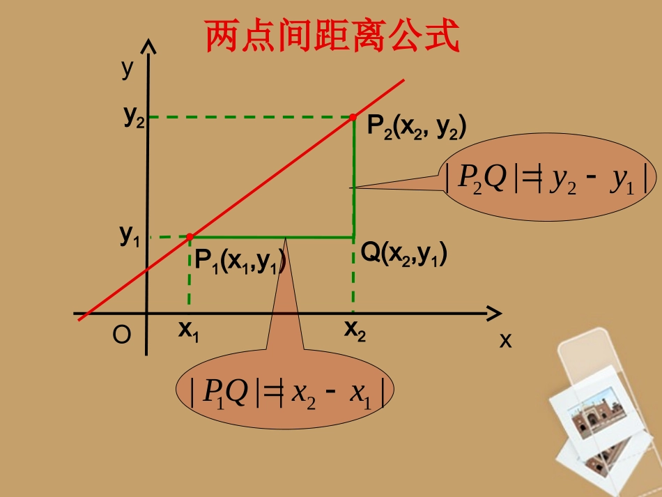 河南省淇县2012-2013学年高中数学上学期-3.3.2《两点间的距离》课件-新人教B版必修2_第2页