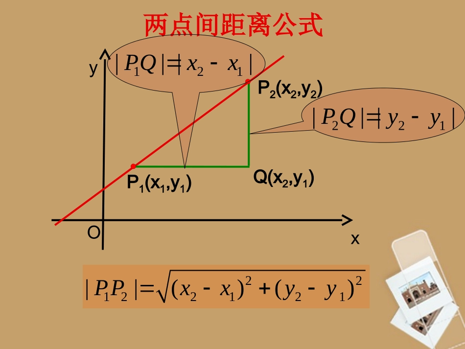 河南省淇县2012-2013学年高中数学上学期-3.3.2《两点间的距离》课件-新人教B版必修2_第3页