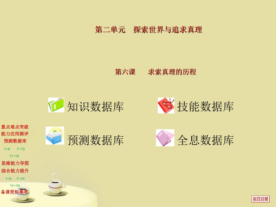 2012届高三政治一轮复习-2.6求索真理的历程课件-新人教版必修4_第1页