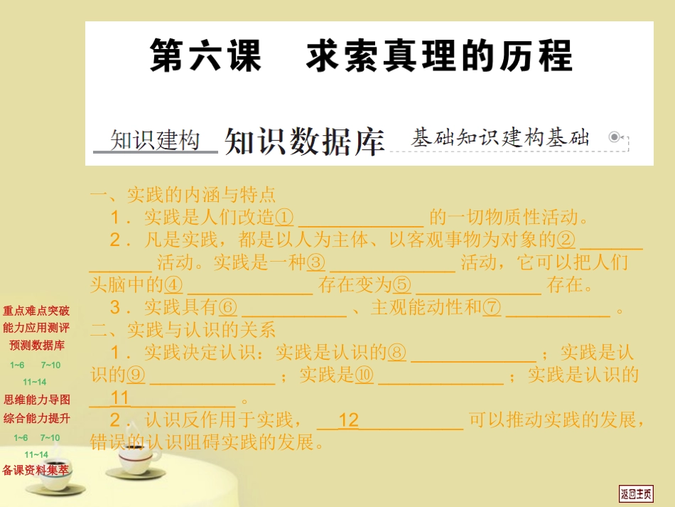 2012届高三政治一轮复习-2.6求索真理的历程课件-新人教版必修4_第2页