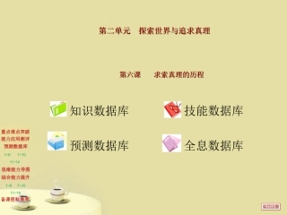 2012届高三政治一轮复习-2.6求索真理的历程课件-新人教版必修4