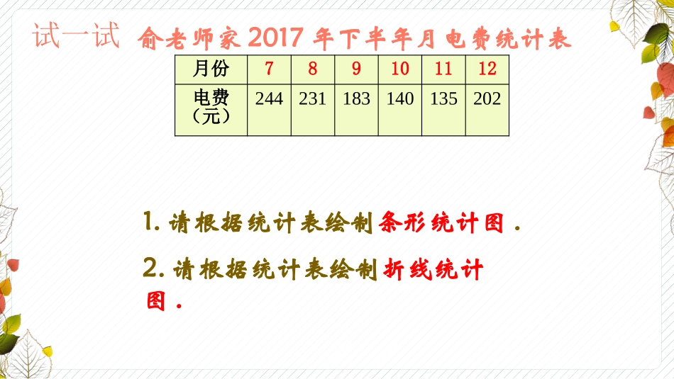 6.2条形统计图和折线统计表_第3页
