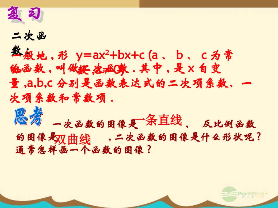 2----《26.1.2-二次函数y=ax2的图象和性质》课件-2_第2页